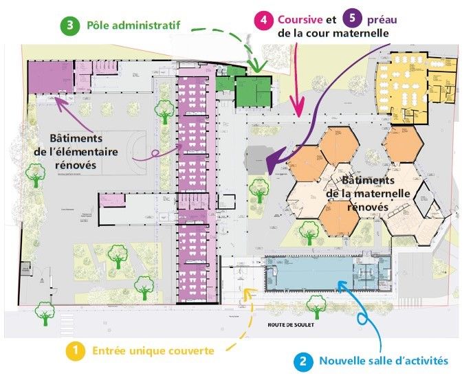 Ecole plan