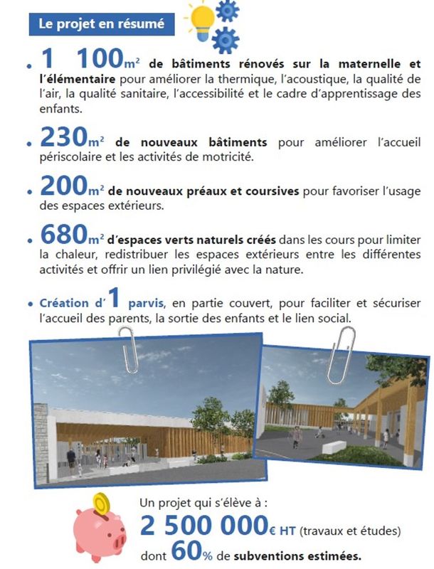 Ecole résumé