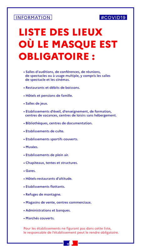 Liste lieux publics