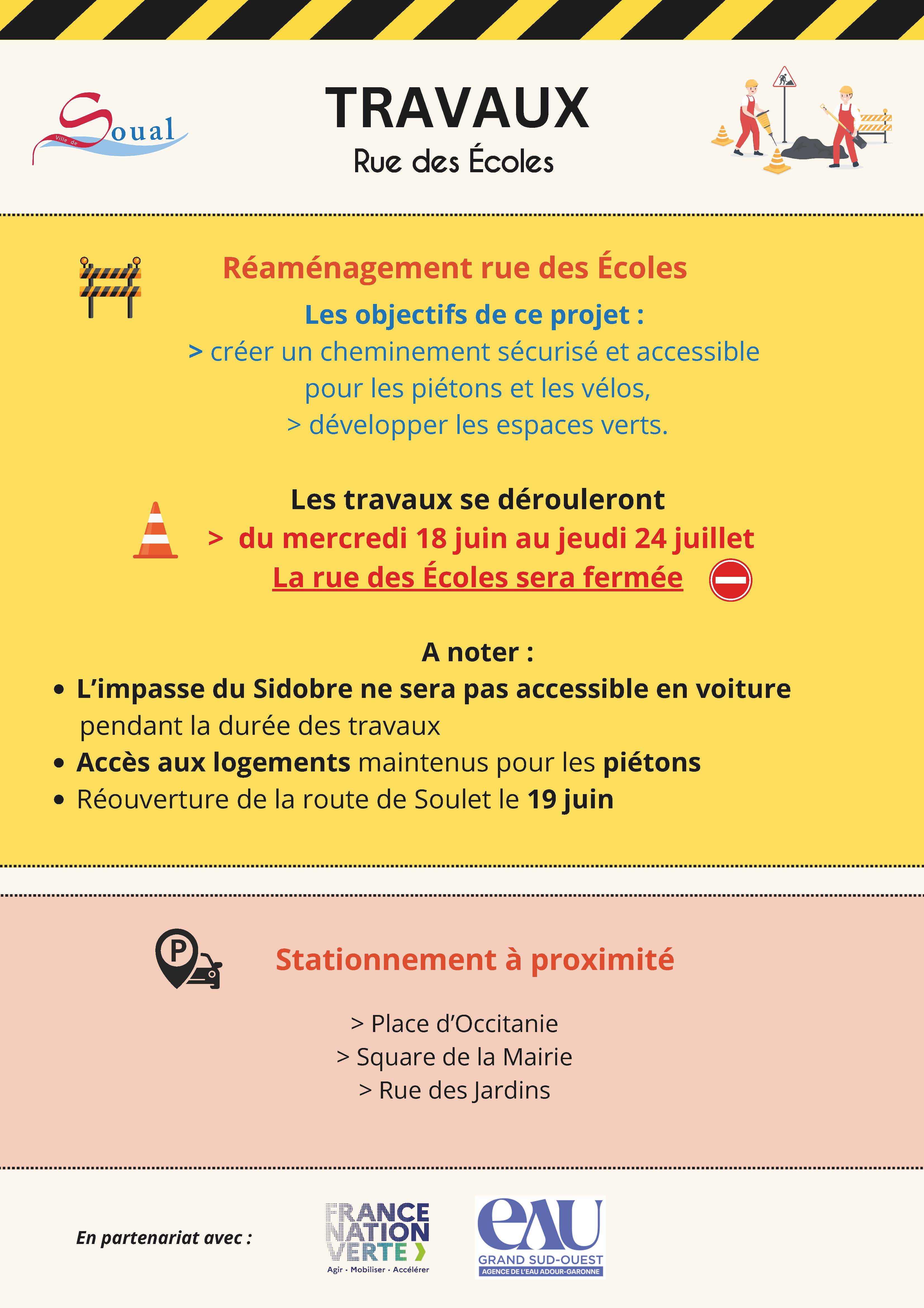 Avion transport